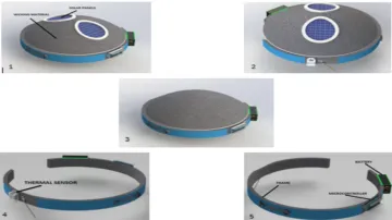 Kaitlyn's patent product. renderings from SenseHydro LLC website.